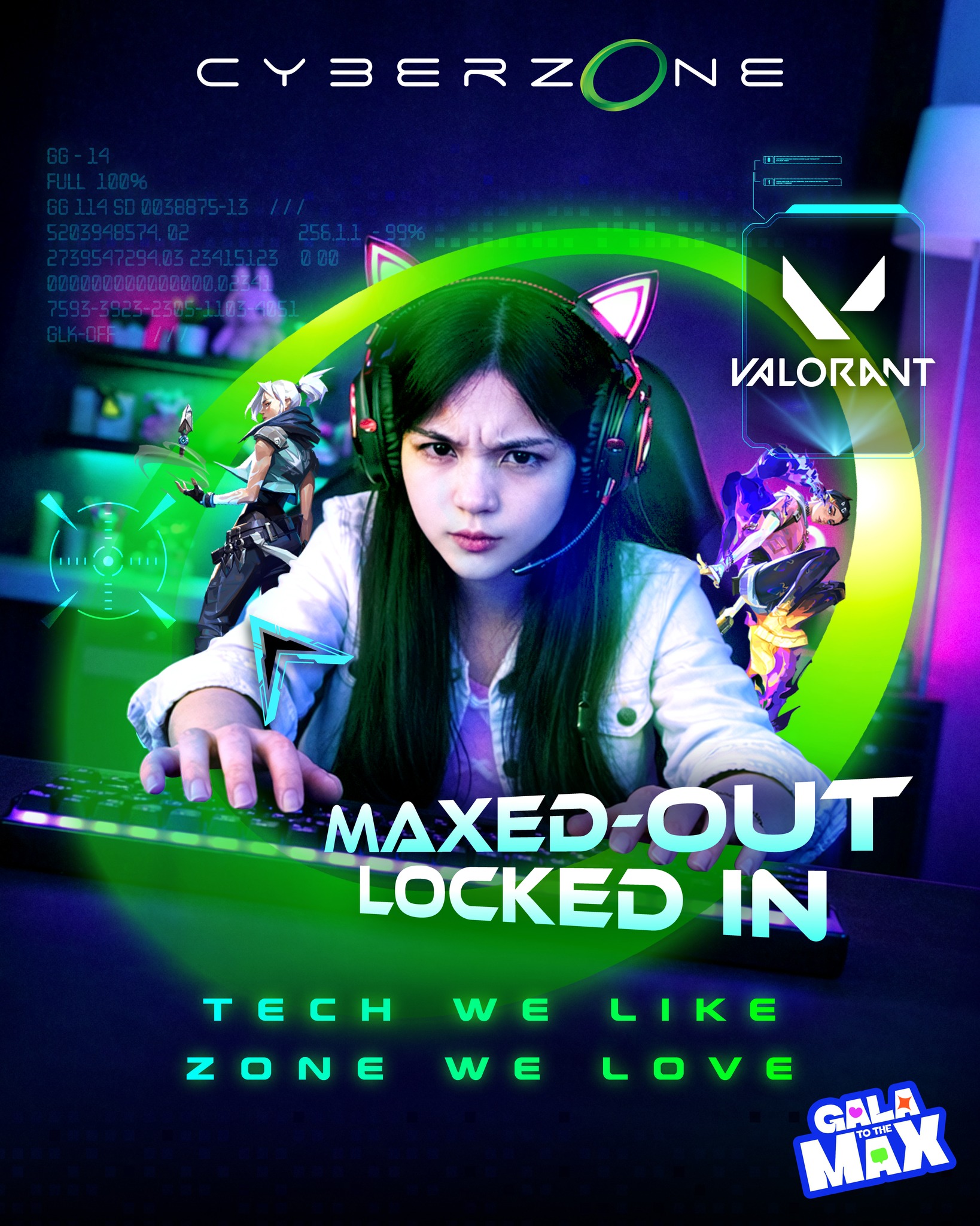 Cyberzone AO - Techies (1)